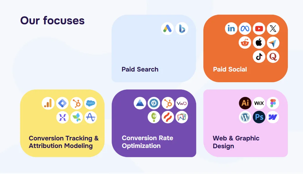 Aimers Services Why Choose Aimers as Your Growth Marketing Agency SaaS Tech