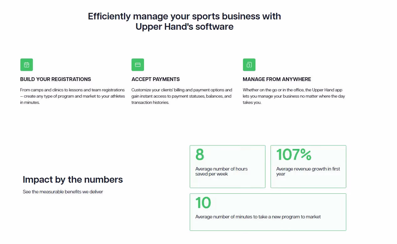 Upper Hand Features Before CRO Why PPC Needs Conversion Rate Optimization Services