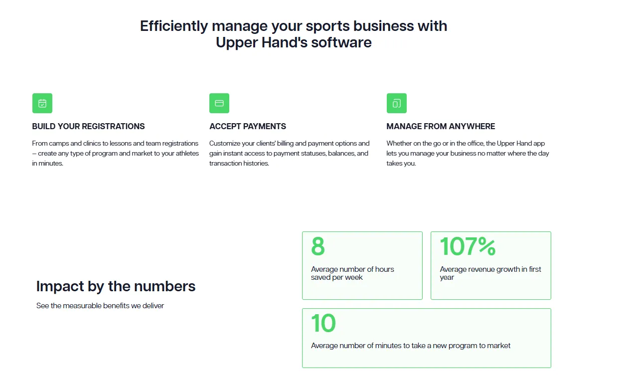 Upper Hand Features Before CRO Why PPC Needs Conversion Rate Optimization Services