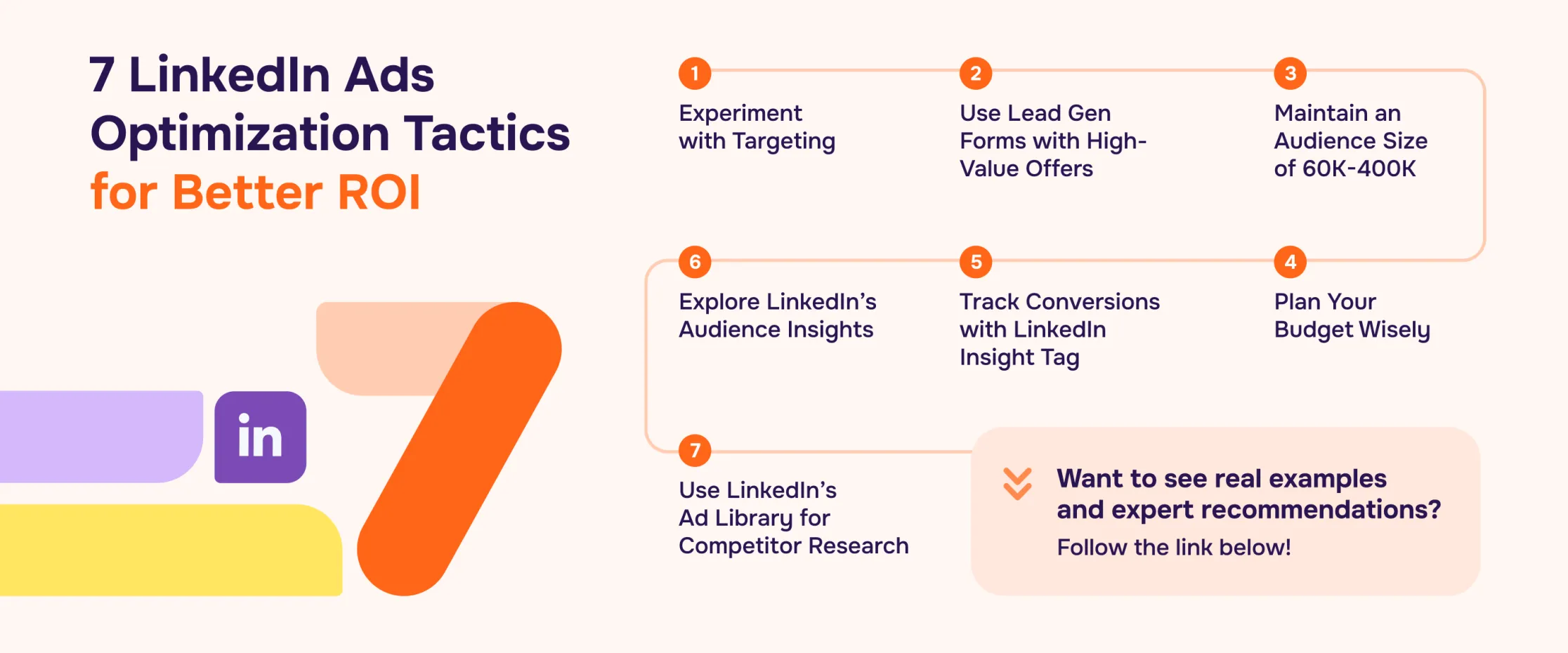 7 LinkedIn Ads Optimization Tactics