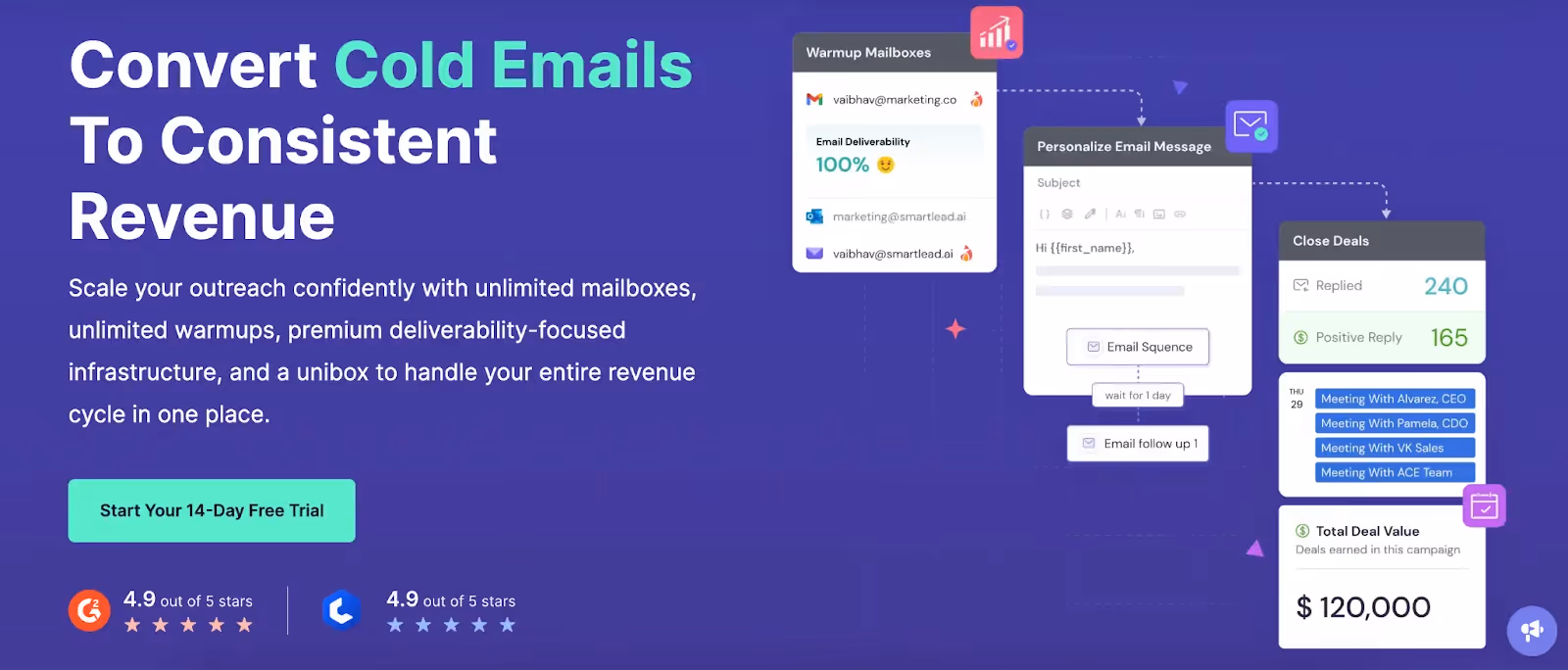 Smartlead Converts Cold Emails To Consistent Revenue