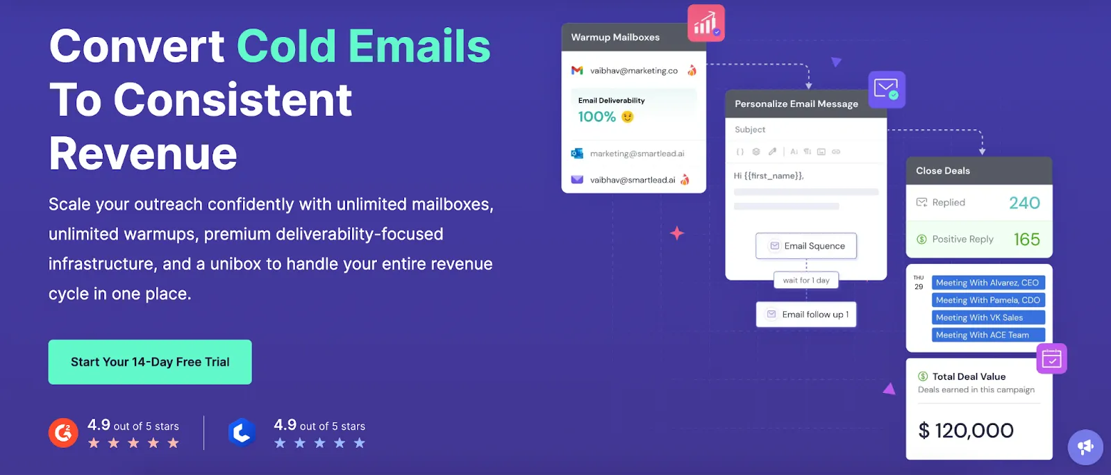 Smartlead Converts Cold Emails To Consistent Revenue