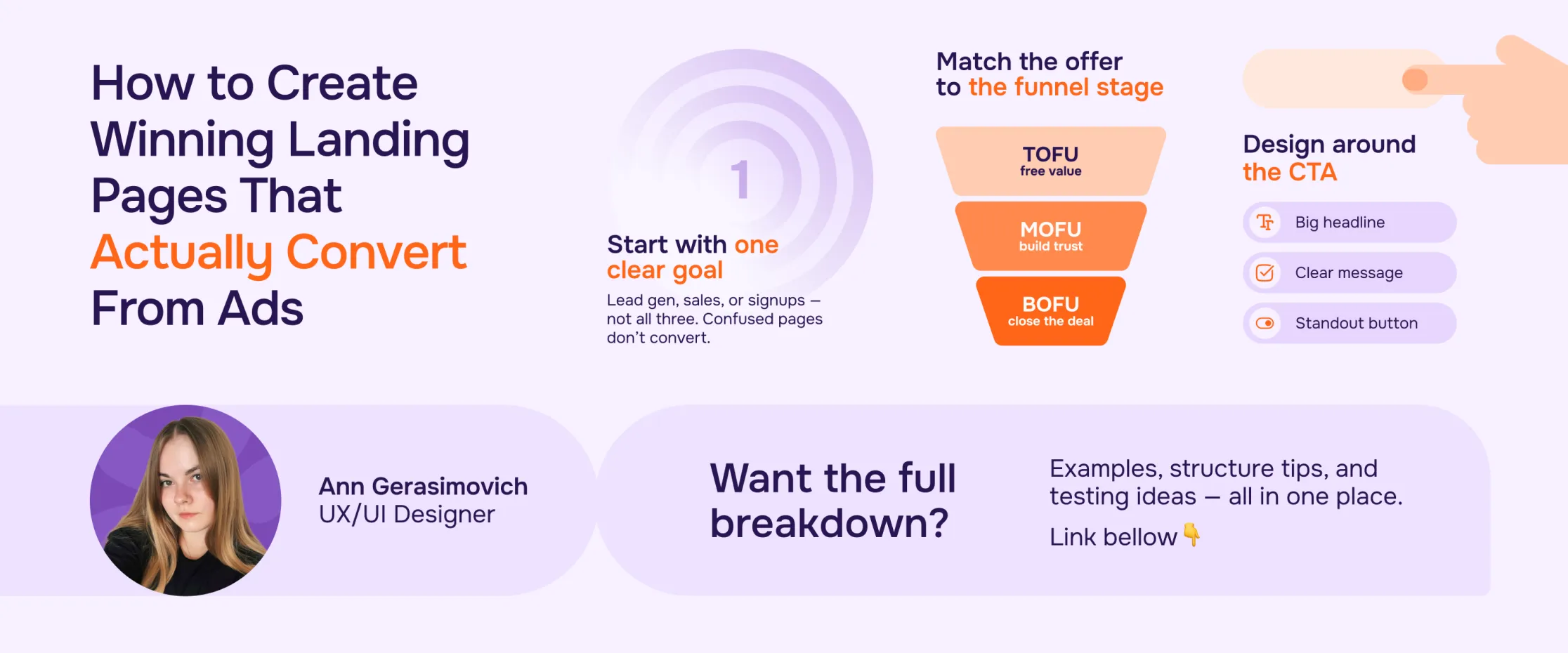 How to Create inning Landing Pages That Actually Convert From Ads
