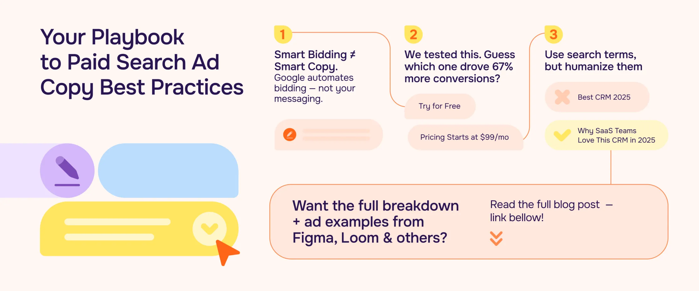 Your Playbook to Paid Search Ad Copy Best Practices