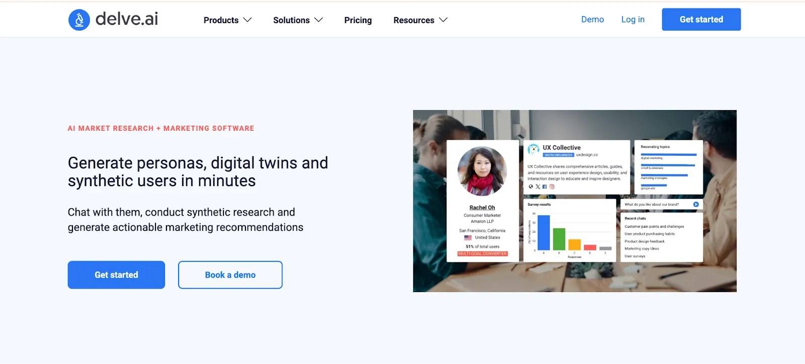 Tool to Turn Website Traffic into Live Buyer Personas
