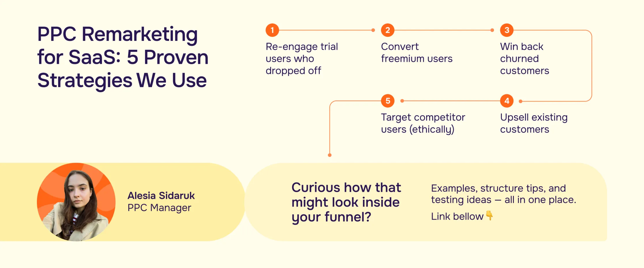 Infographic: PPC remaketing for SaaS