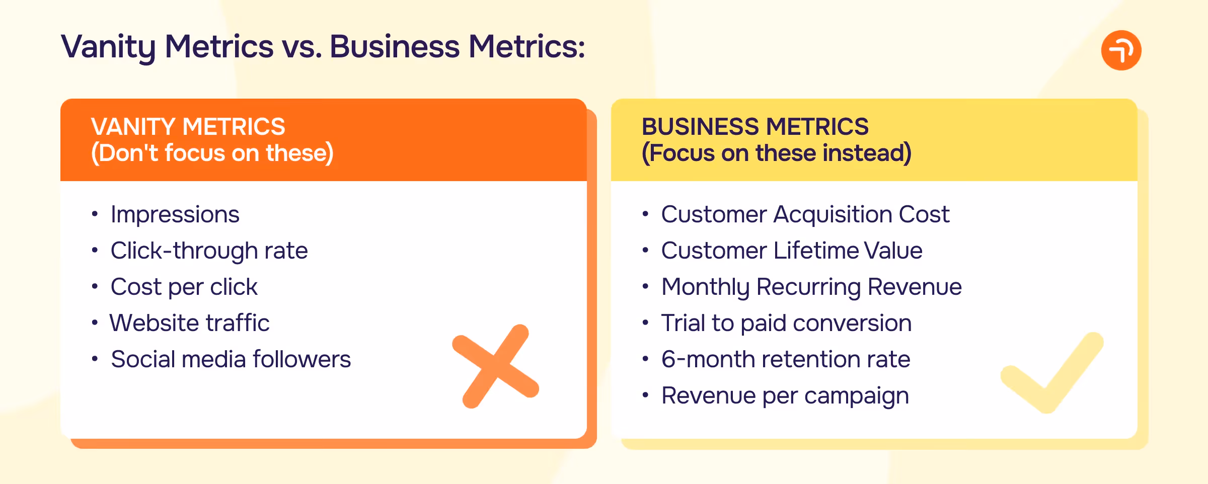 Vanity metrics vs. business metrics
