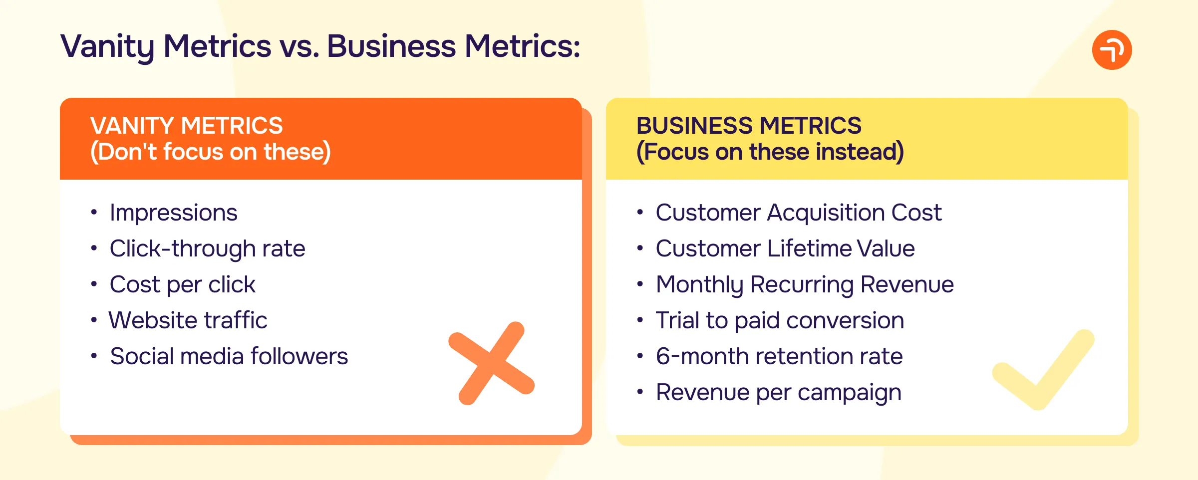 Vanity metrics vs. business metrics