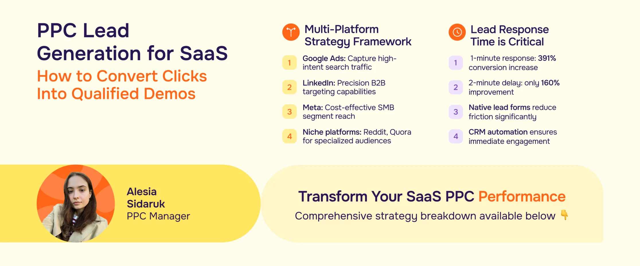 Aimers blog post: PPC Lead Generation for SaaS: How to Convert Clicks Into Qualified Demos