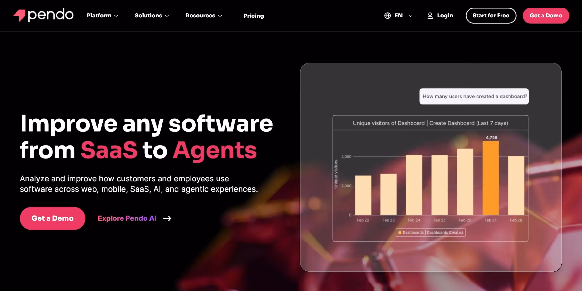 Pendo homepage