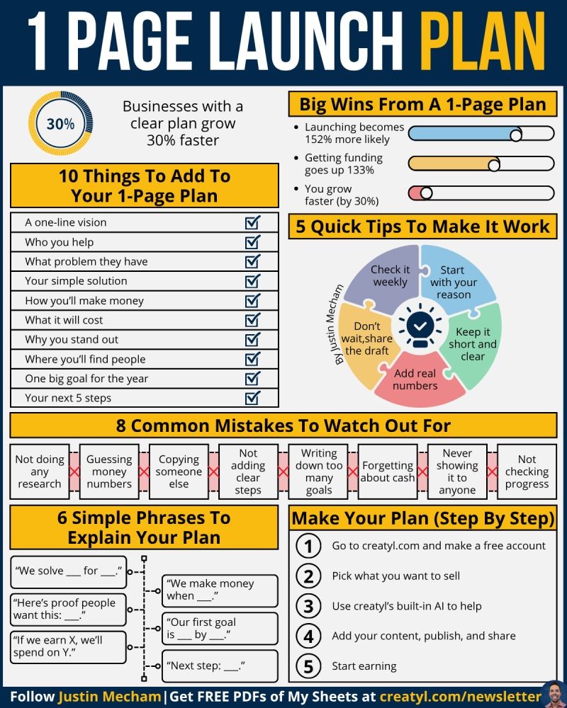 Aimers October Digest: Justin Mecham's post