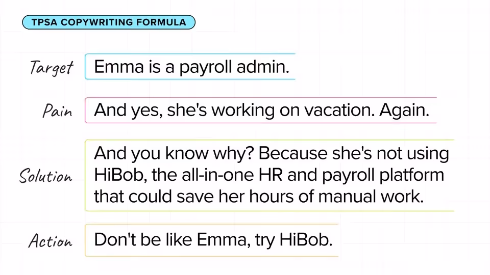 TPSA copywriting formula