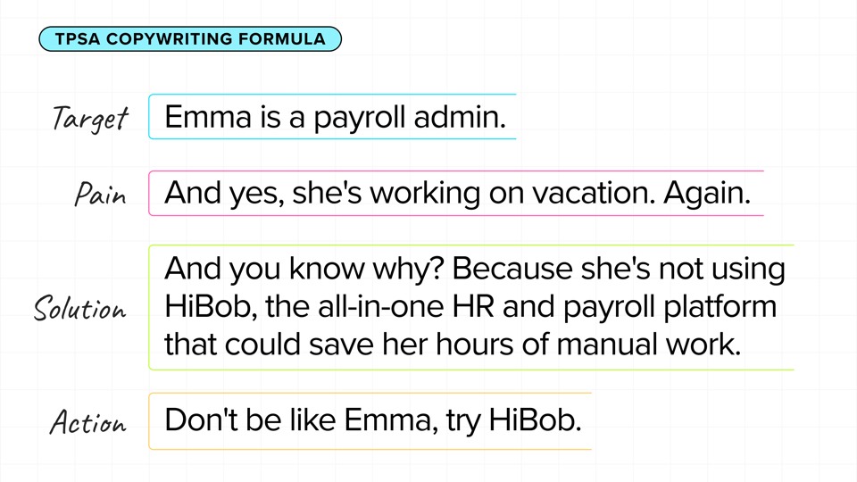 TPSA copywriting formula