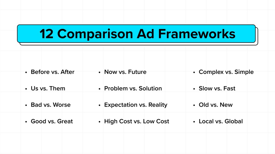 12 Comparison Ad Frameworks