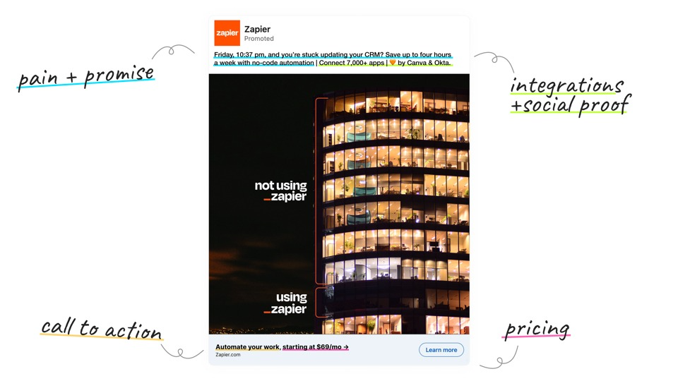 How to Turn “Boring” Products Into Engaging Ads