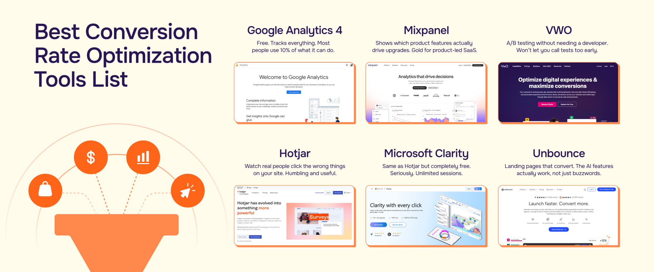 Best Conversion Rate Optimization Tools