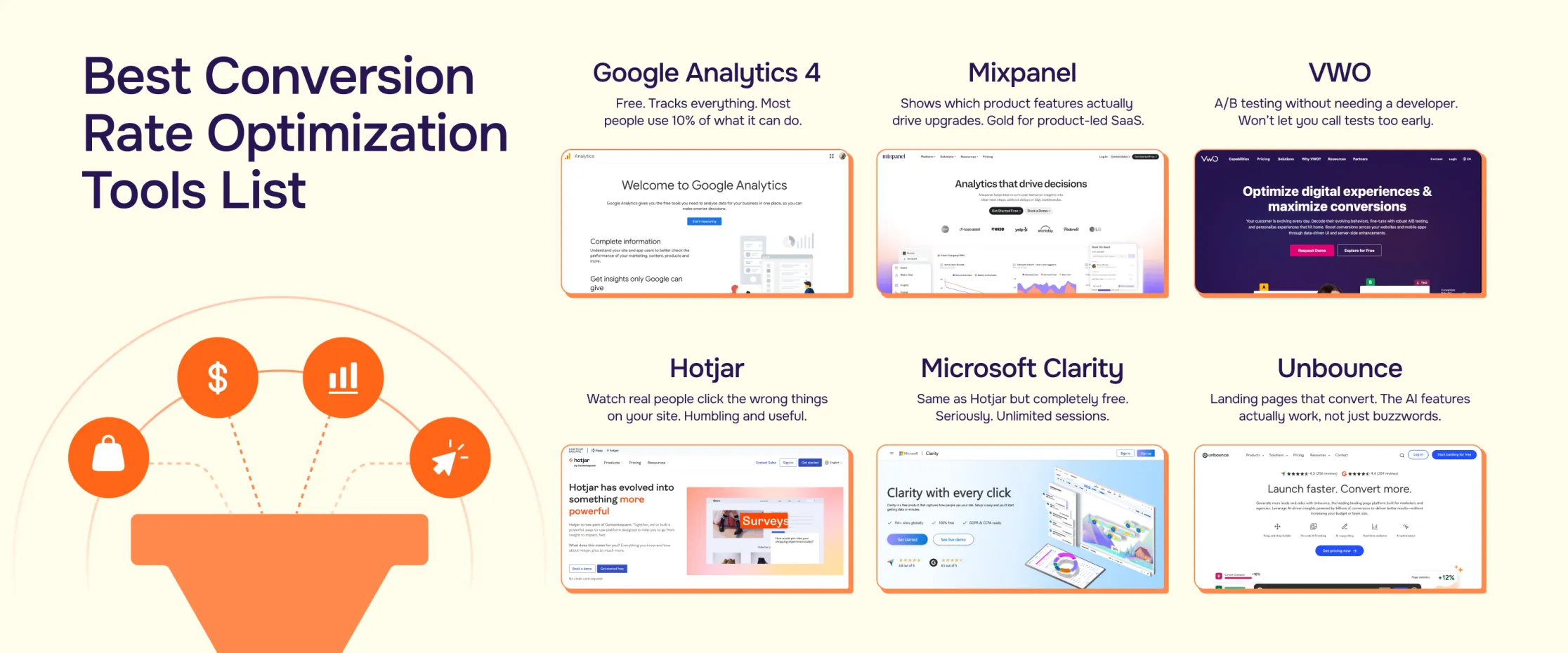 Best Conversion Rate Optimization Tools