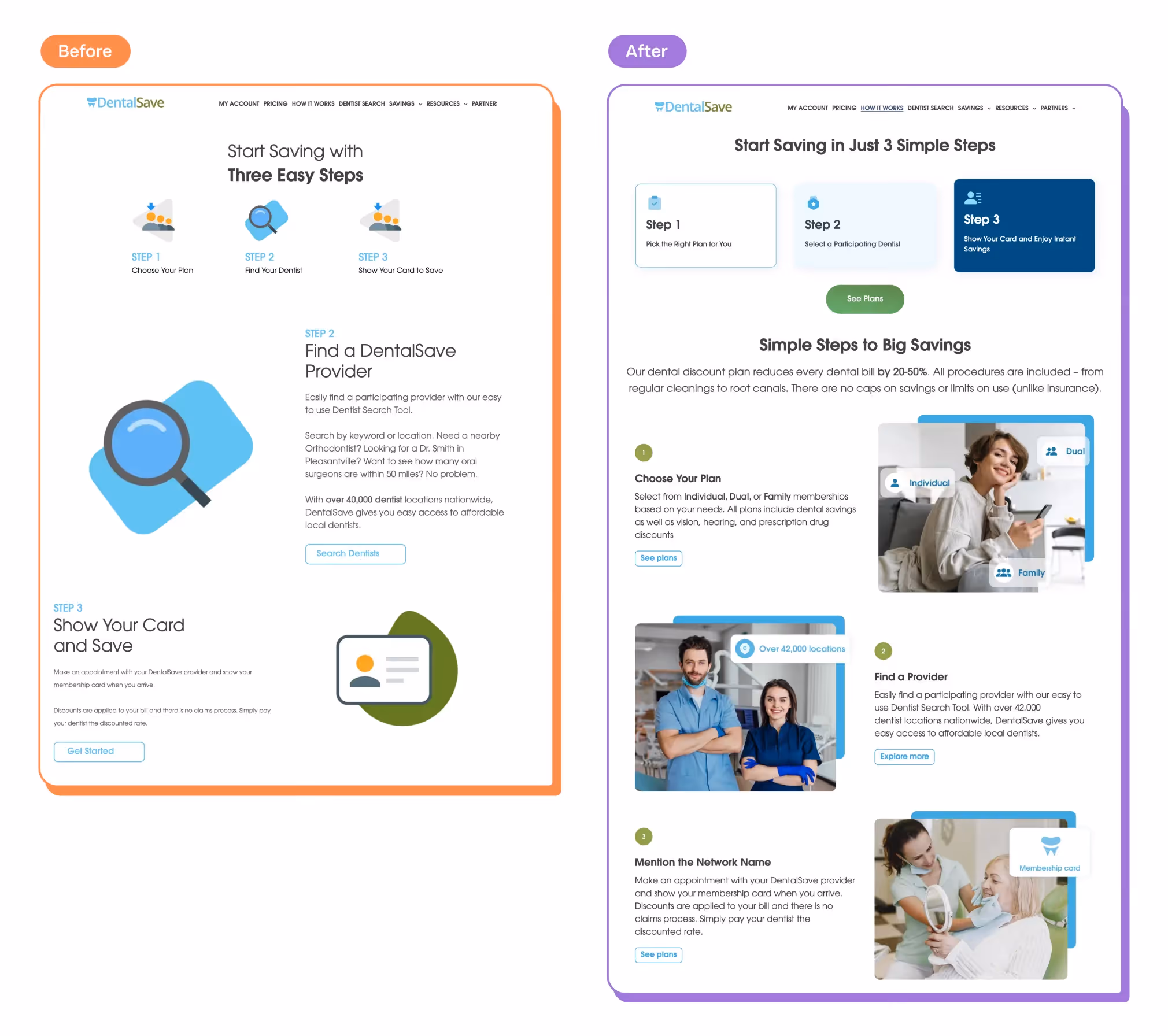 DentalSave Case Study: "How it Works" Section