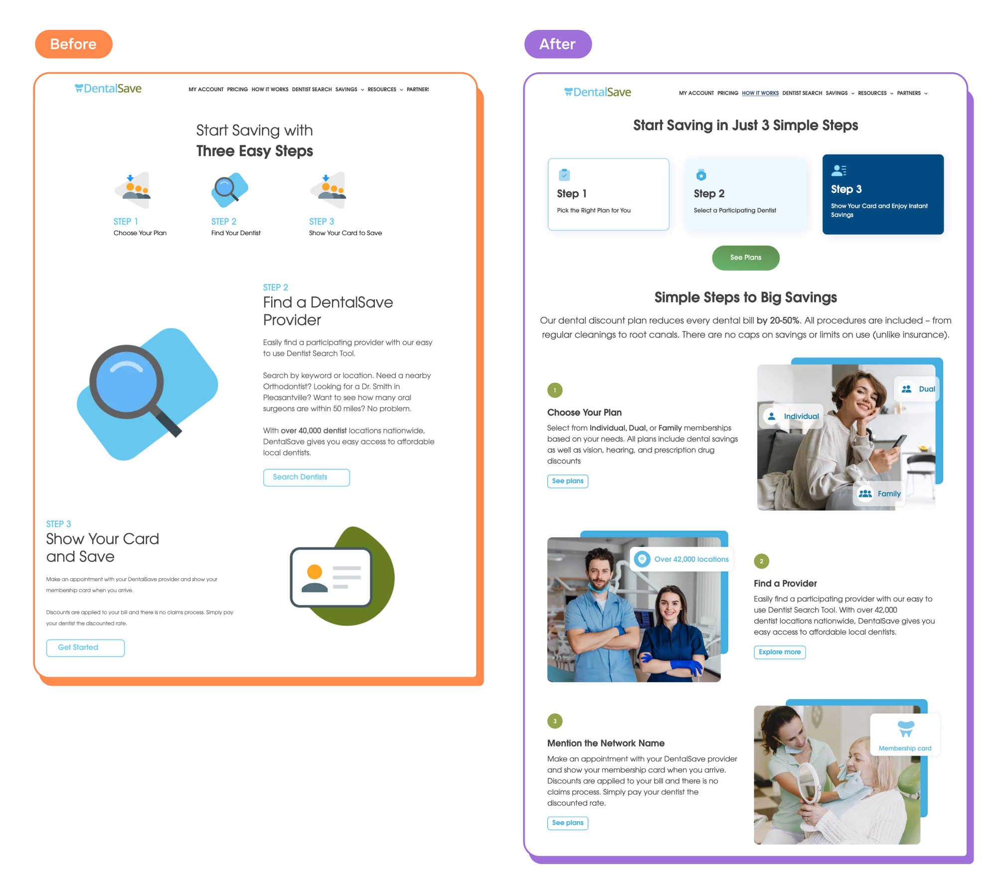 DentalSave Case Study: "How it Works" Section