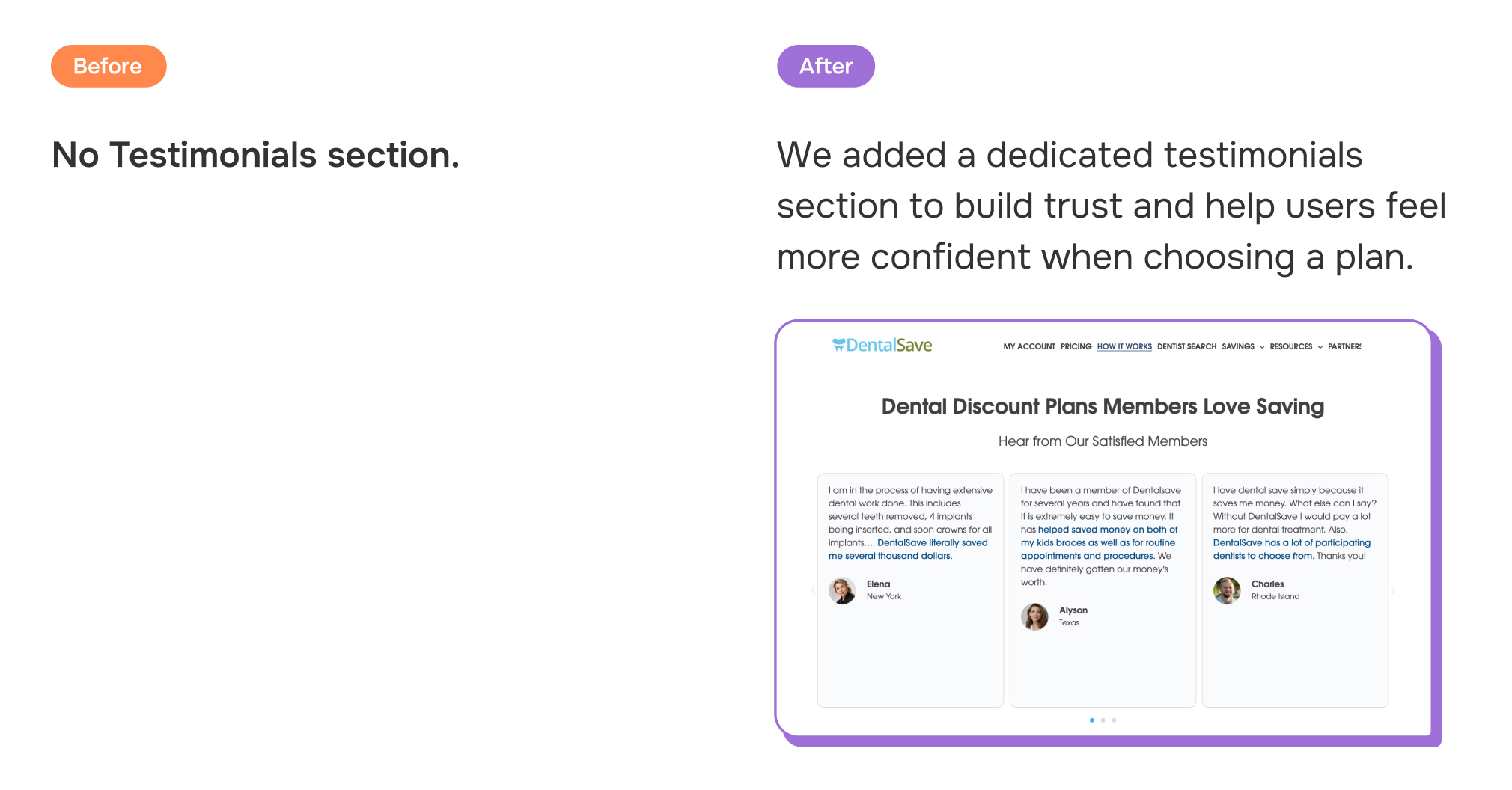 DentalSave Case Study: Testimonials Section