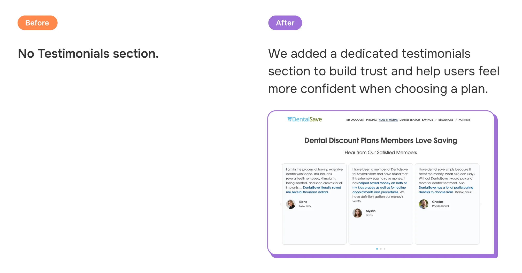 DentalSave Case Study: Testimonials Section