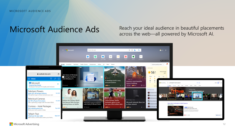 Audience Campaigns for B2B SaaS