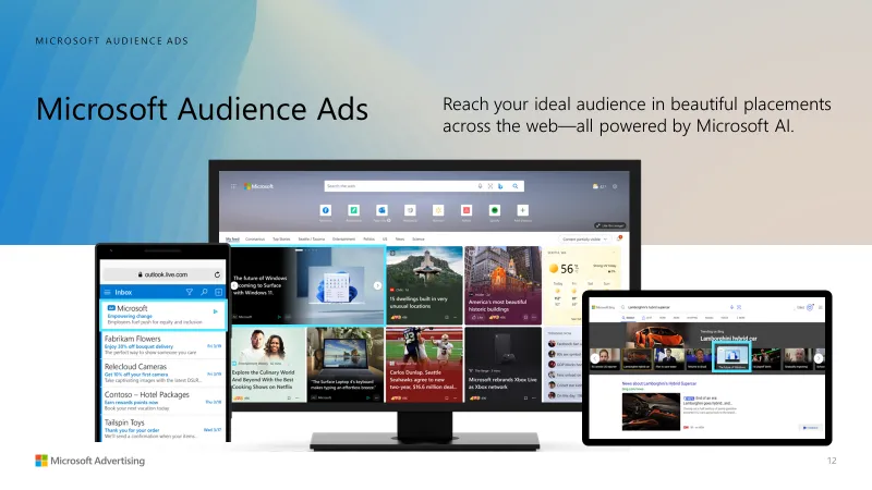 Audience Campaigns for B2B SaaS