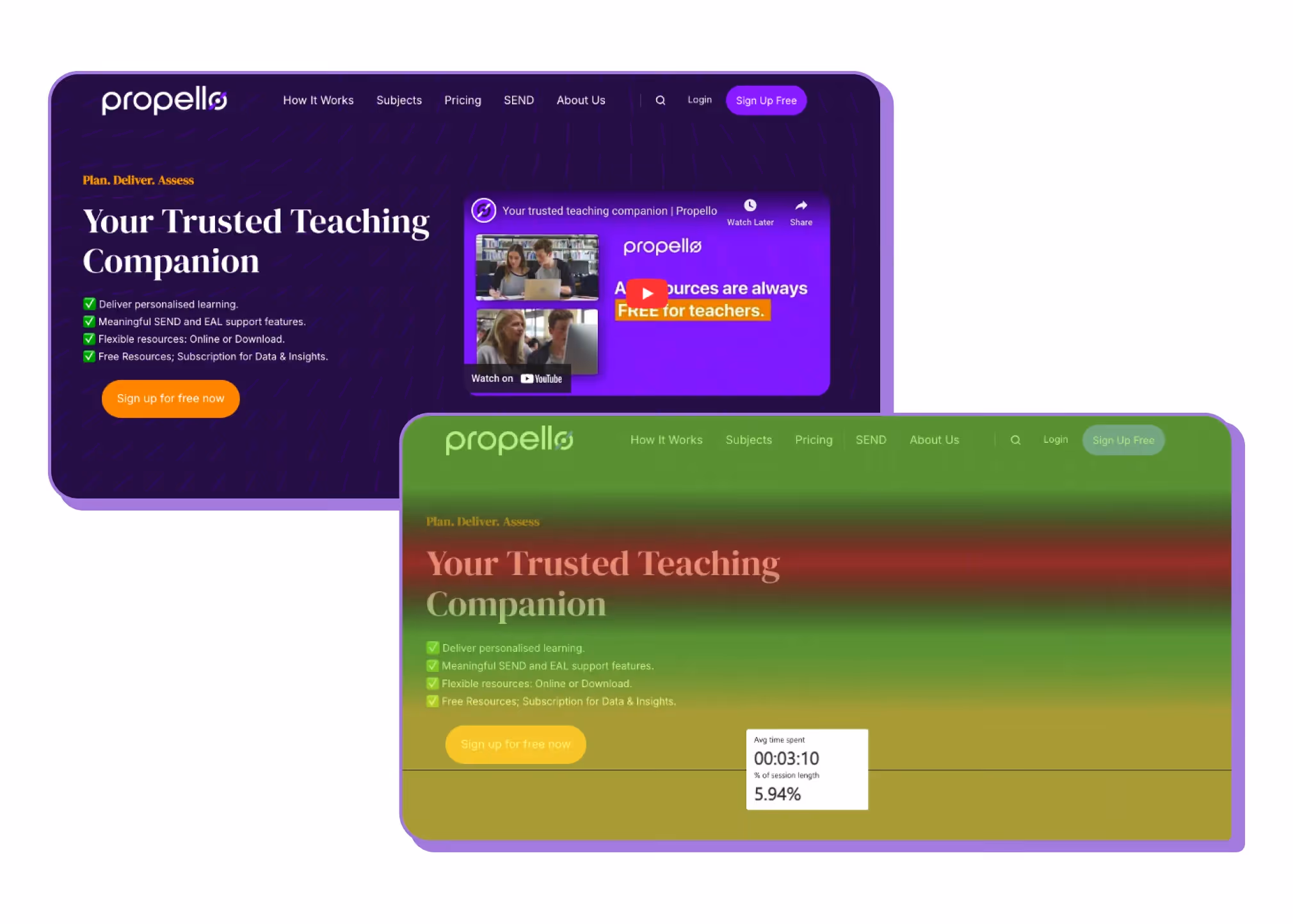 Propello case study: visual impact