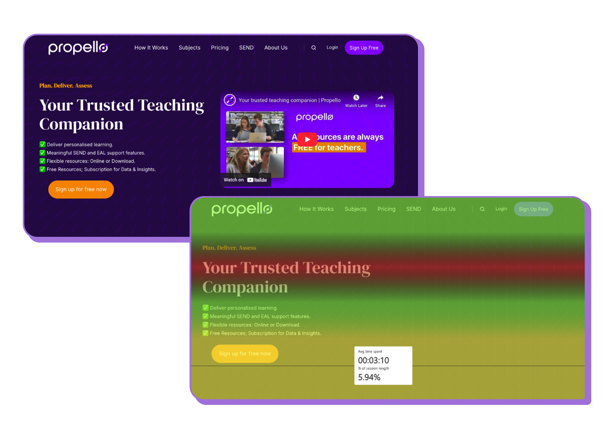 Propello case study: visual impact