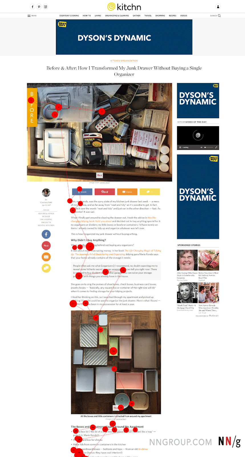 Eye movement map when viewing a page on www.thekitchn.com. The user did not even notice the banner and ads in the sidebar. (Source: nngroup.com)