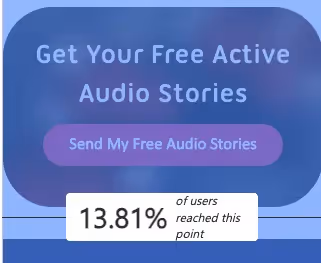 13.81% of users reach the end of the page - Now Press Play