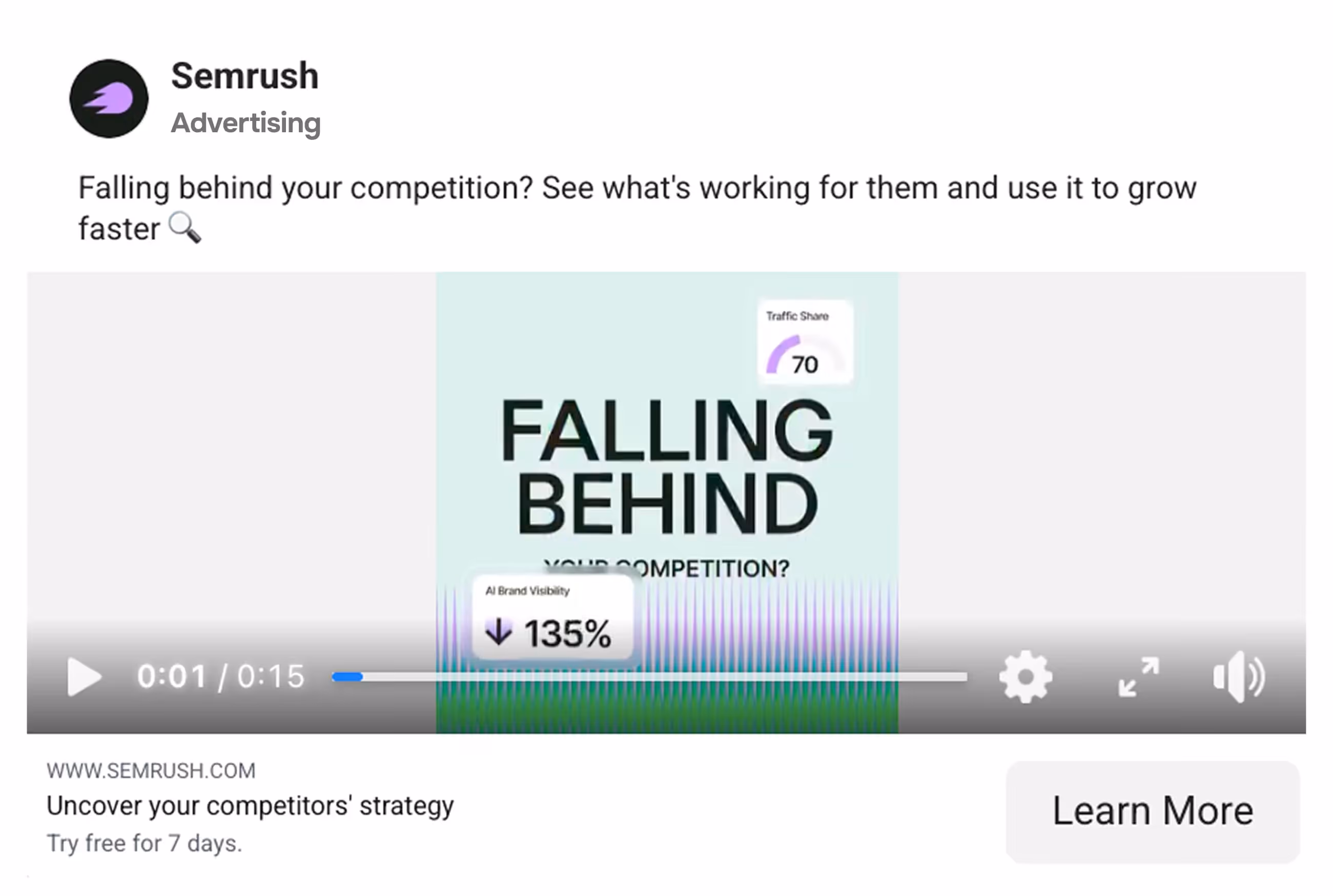 Facebook ad example - Semrush