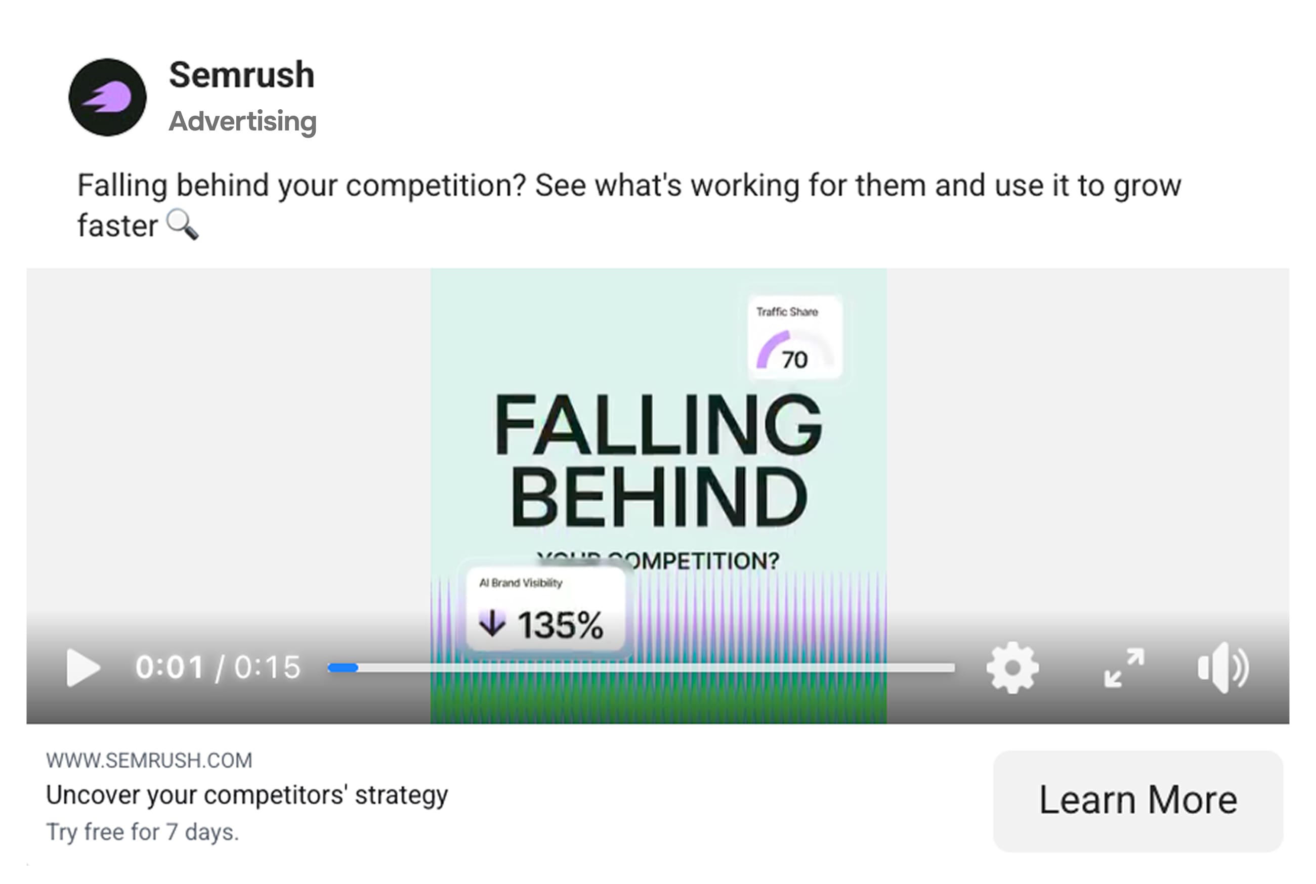 Facebook ad example - Semrush