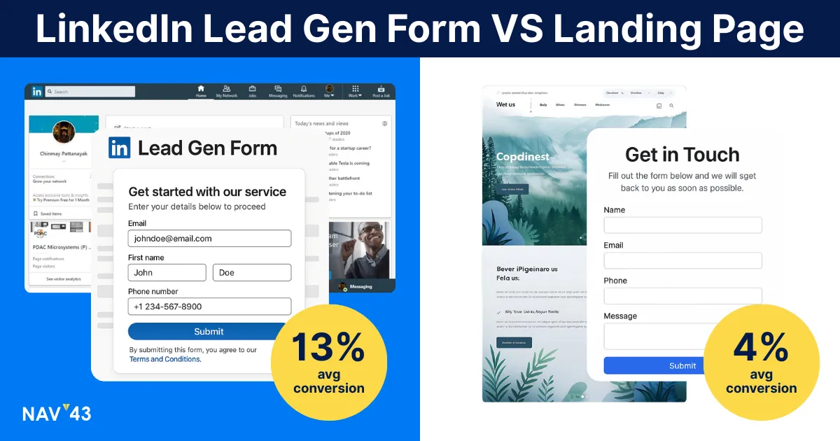 LinkedIn Lead Gen Form vs Landing Page