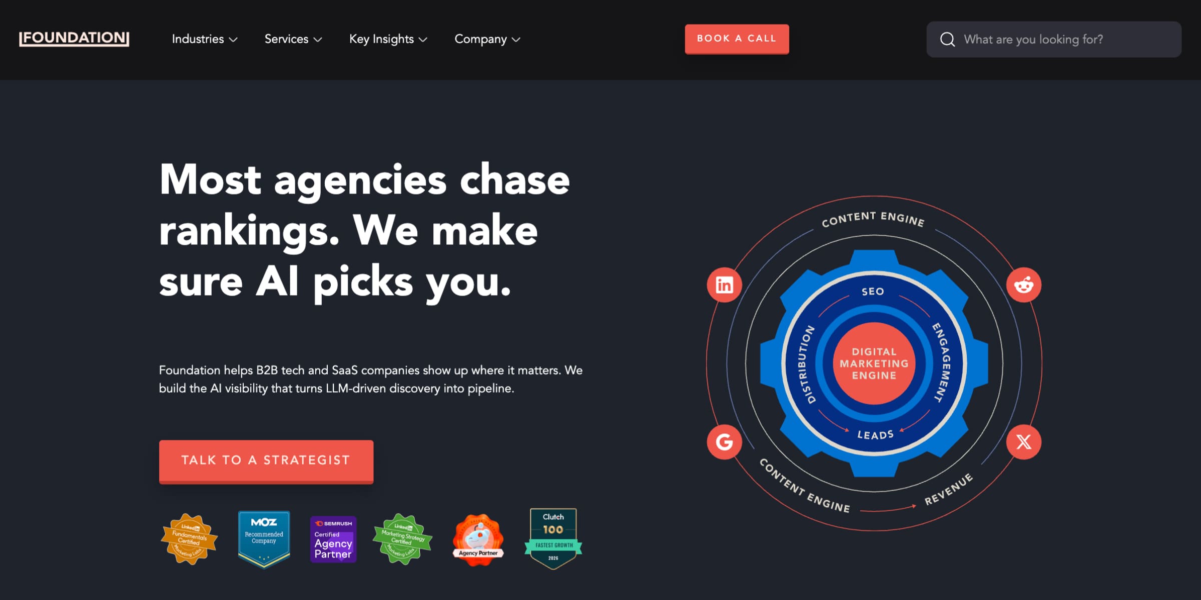 Foundation Inc: Best for Distribution-Led Content and LLM Visibility