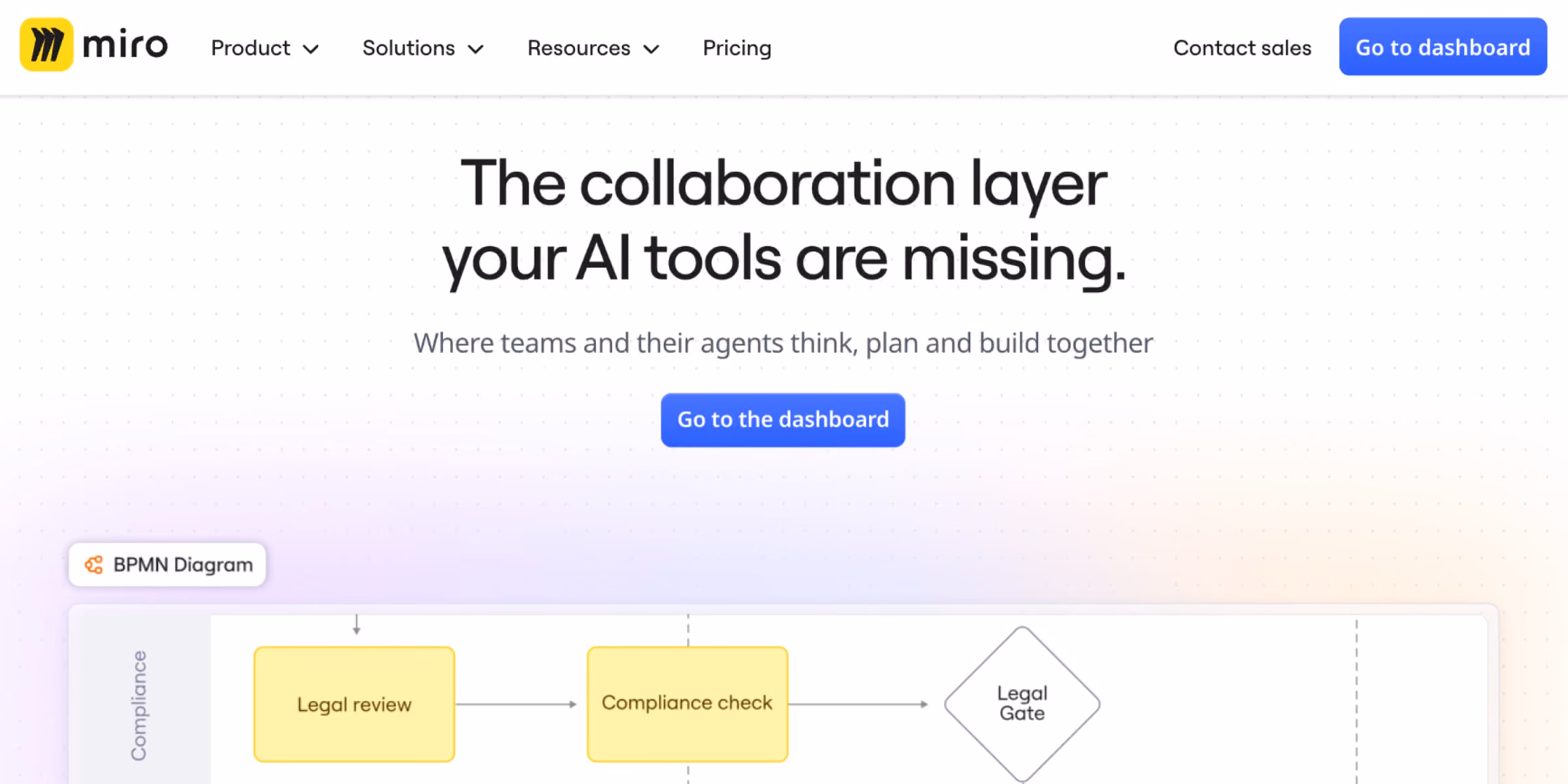 Miro: Workflow Storytelling for a Broad Platform