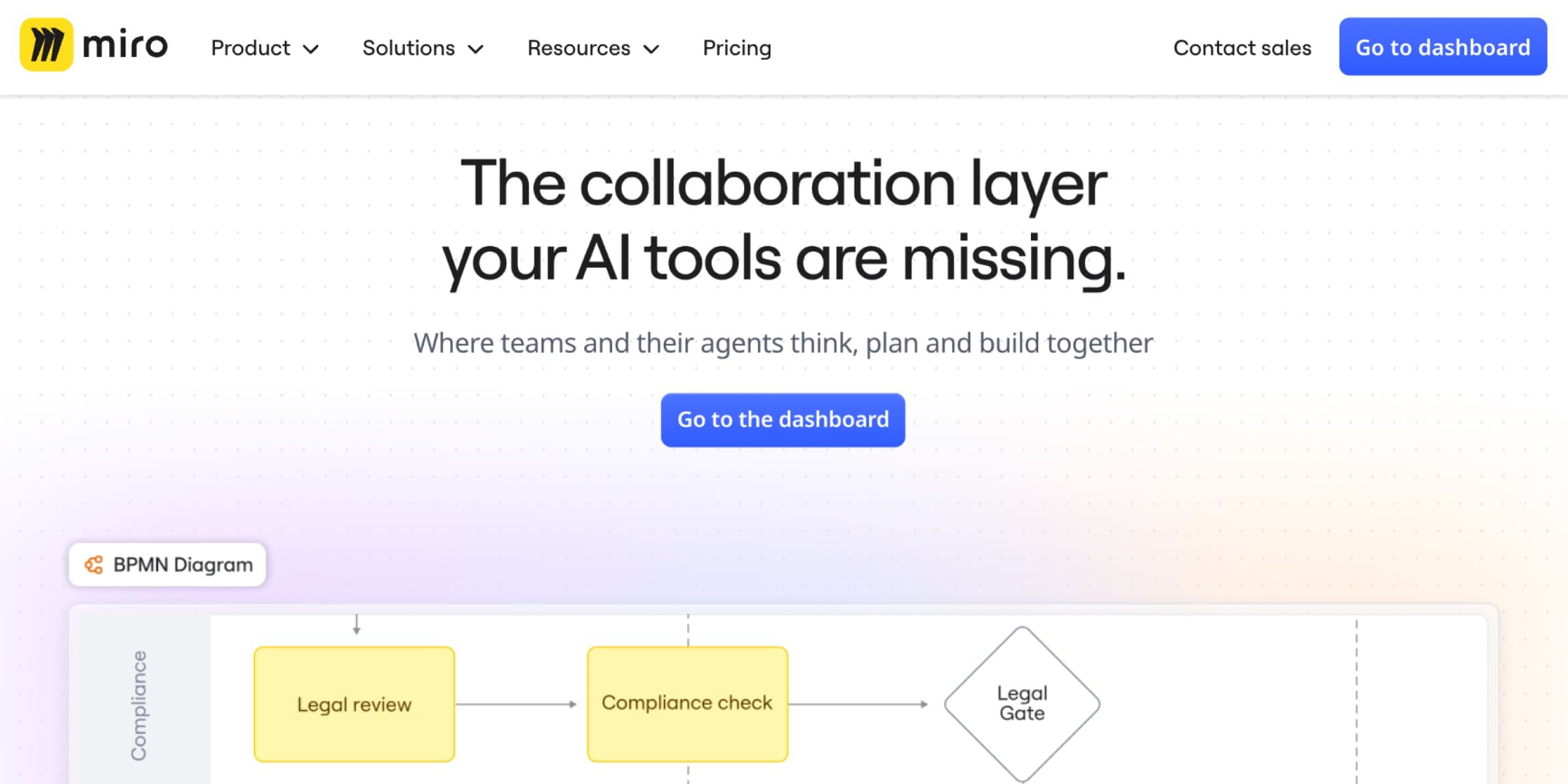 Miro: Workflow Storytelling for a Broad Platform