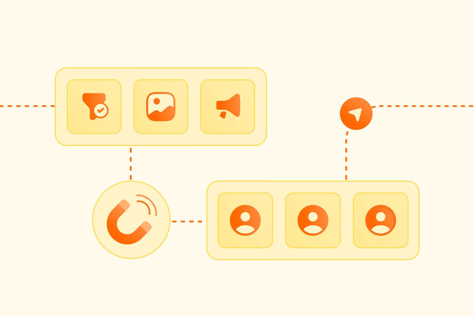 B2B Demand Generation Best Practices for SaaS