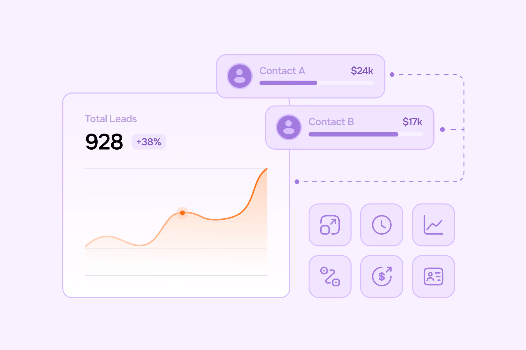 Product-Led Growth for SaaS