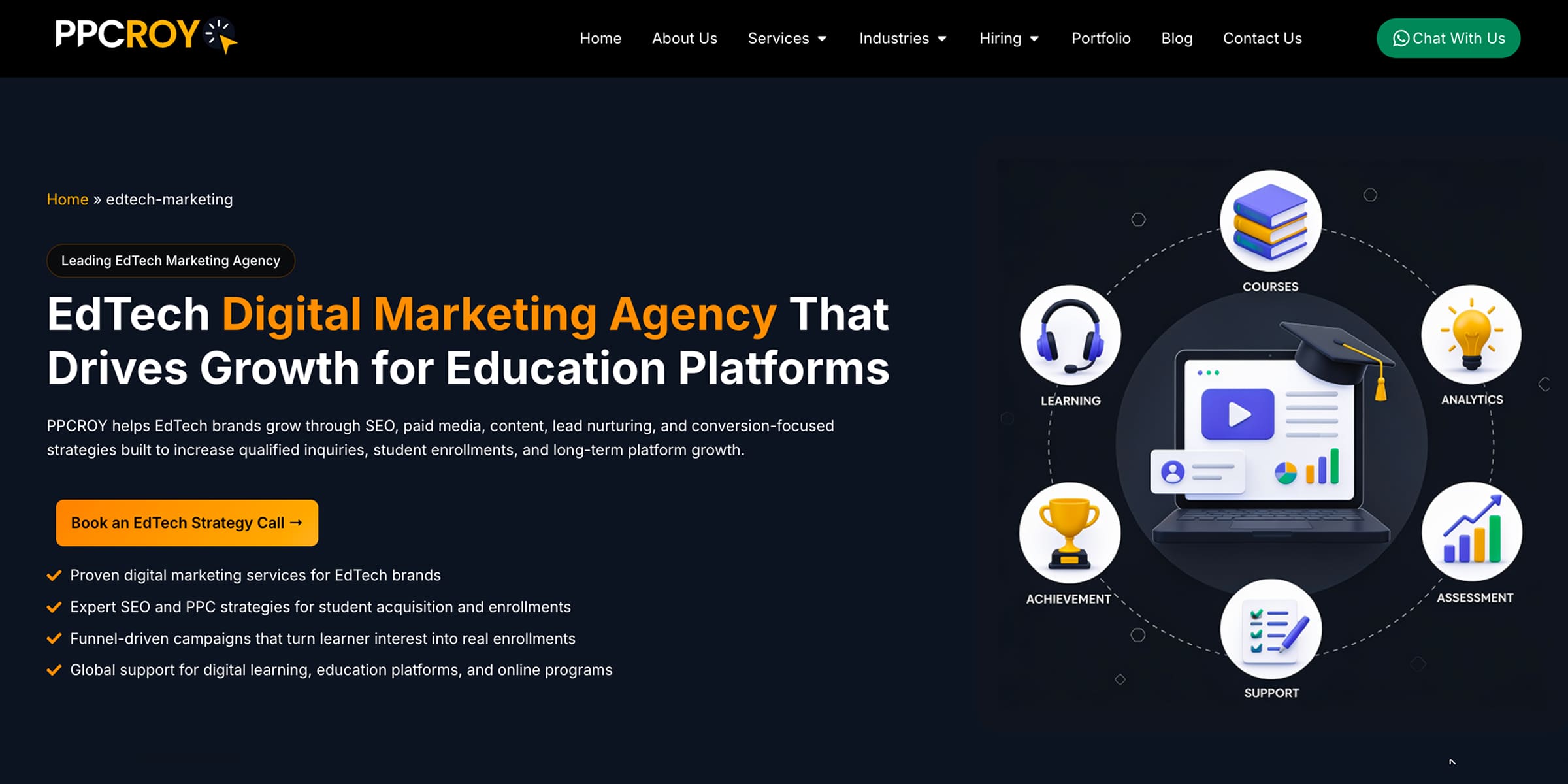 PPCROY - Edtech Marketing Agency 