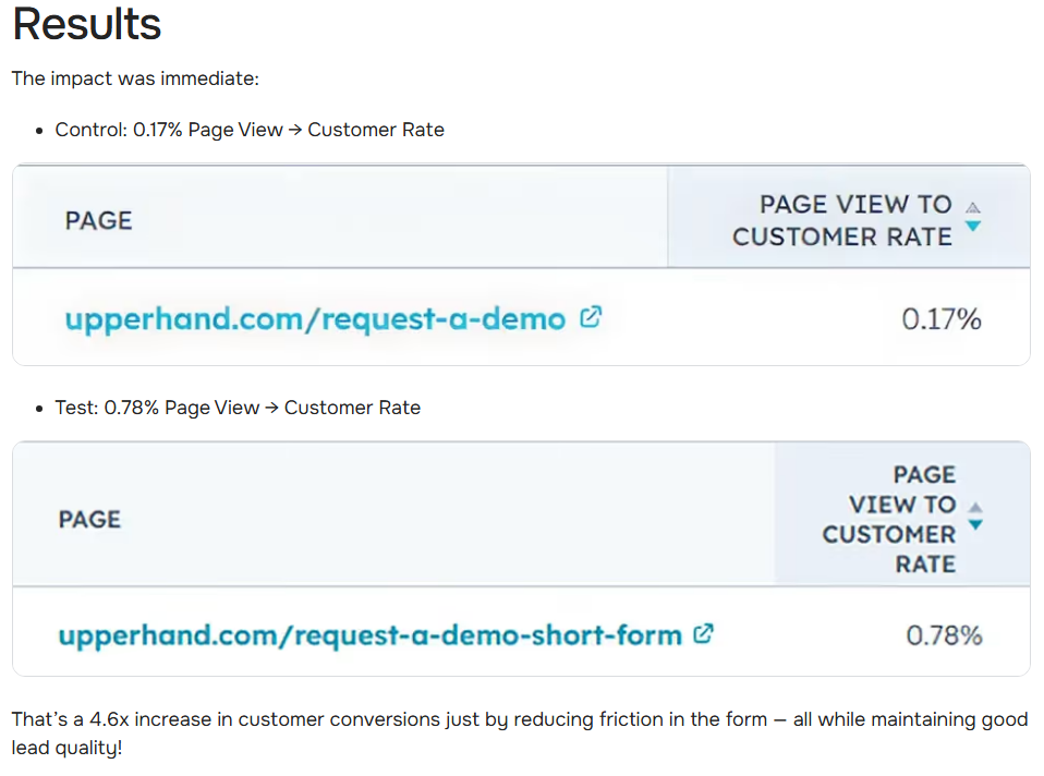 Upper Hand - Demo Results 