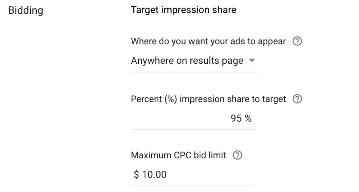 Target impression share