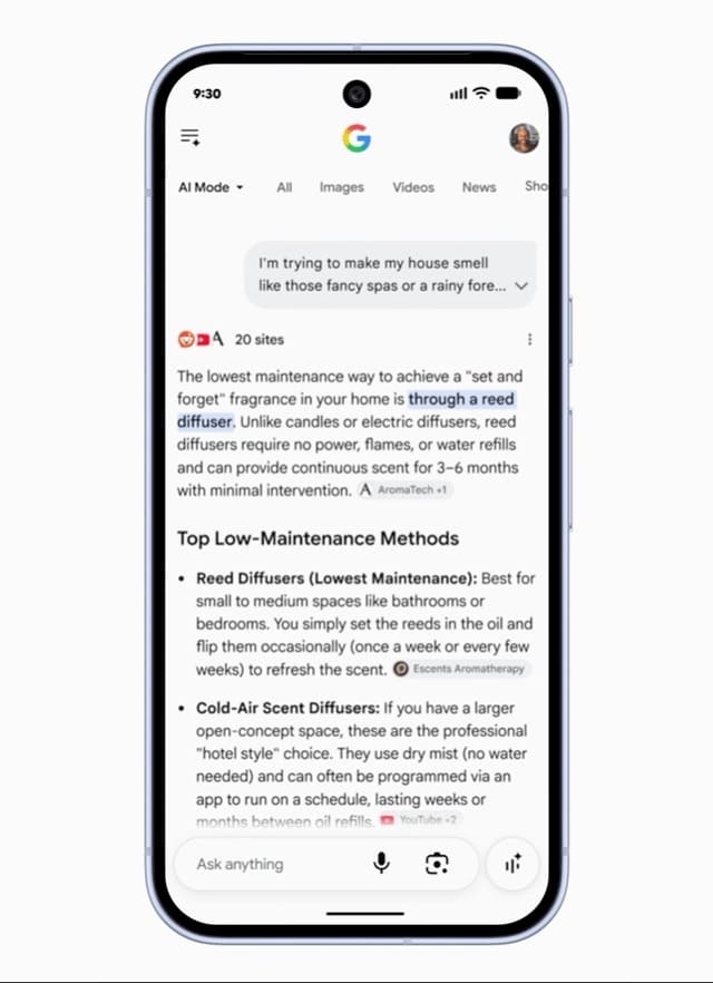 Conversational Discovery Ads