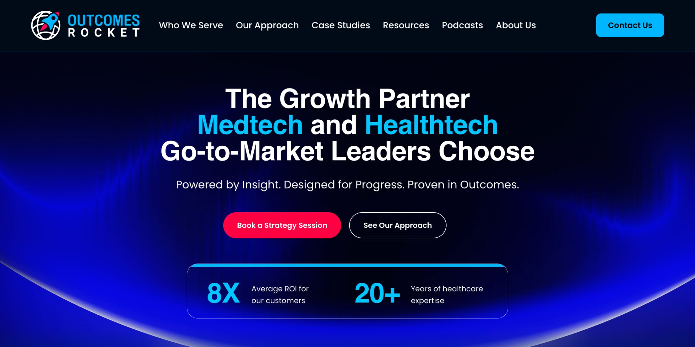  Outcomes Rocket HeathTech Digital Marketing Agency, Industry Page 