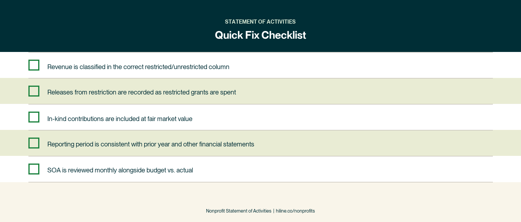 SOA Quick Fix Checklist