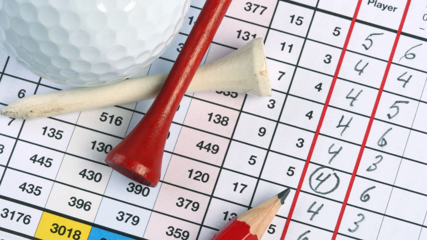 Detailansicht einer Golf-Scorekarte mit einem eingekreisten Score, der ein Birdie (einen Schlag unter Par) markiert.