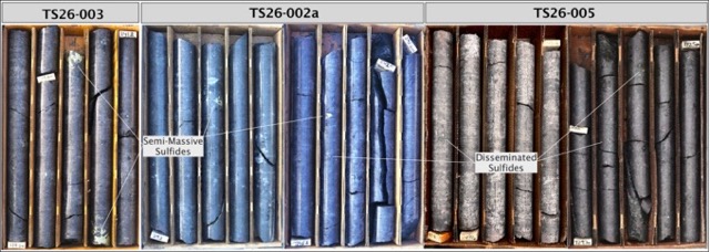 Abb. 1. Ausgewählte Bilder des HQ-Bohrkerns aus den ersten drei Bohrlöchern des Bohrprogramms “Titac South”. Grafiken heben Beispiele von Sulfidmineralisierungstypen hervor, die in weiten Teilen des Bohrkerns beobachtet werden.