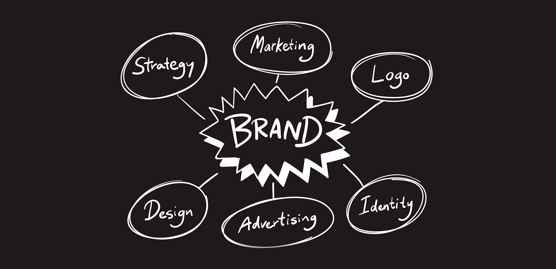 Tampilan Website Lebih Eksklusif dan Profesional