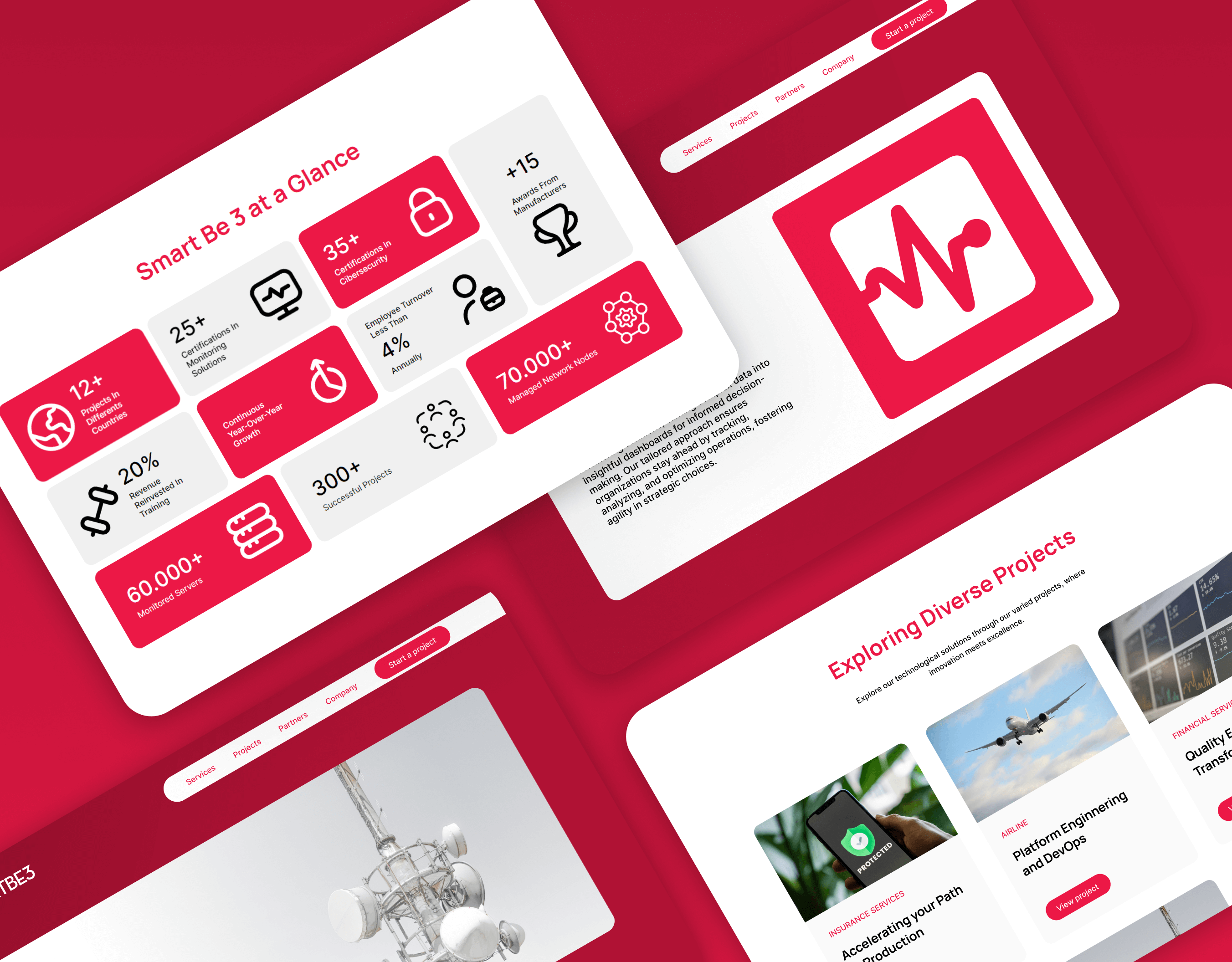 SmartBe — screen 3