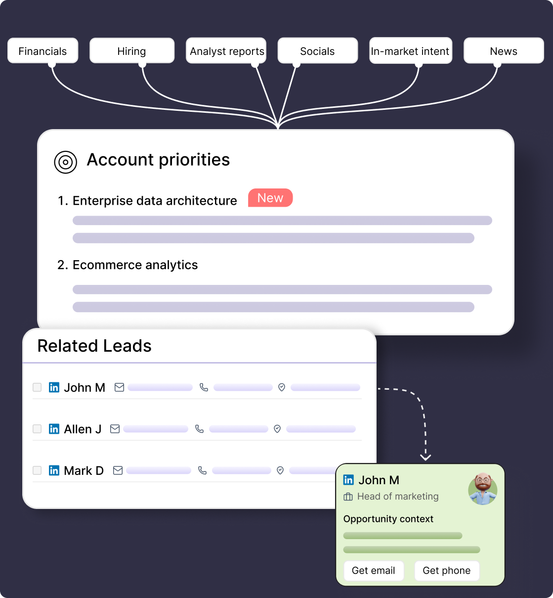 AccountOS